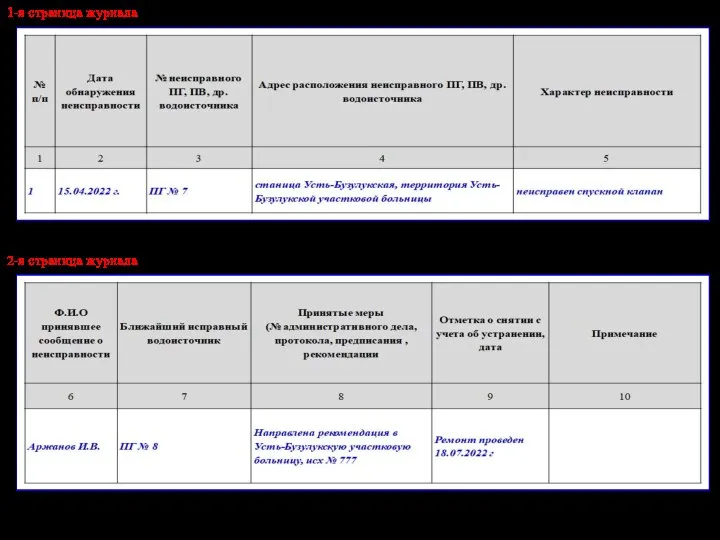 1-я страница журнала 2-я страница журнала