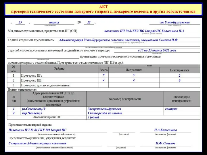 АКТ проверки технического состояния пожарного гидранта, пожарного водоема и других водоисточников