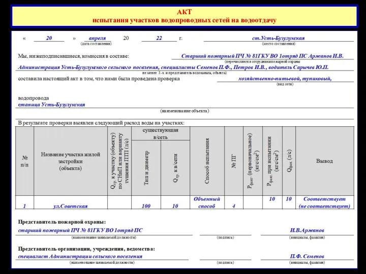 АКТ испытания участков водопроводных сетей на водоотдачу