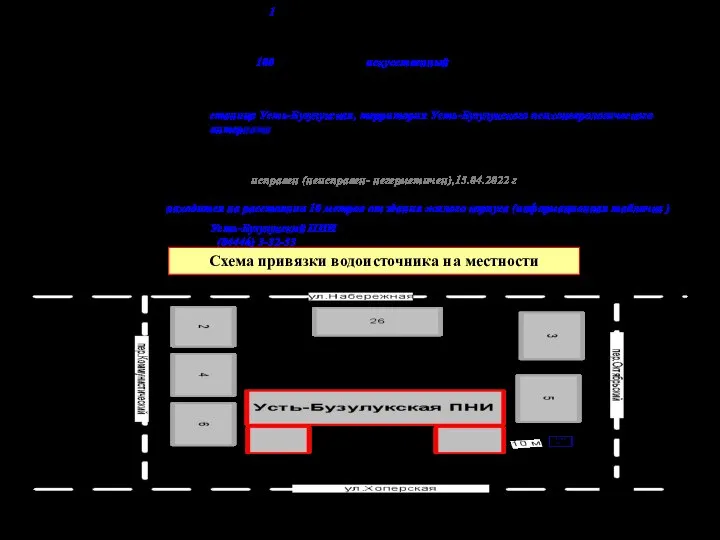 Схема привязки водоисточника на местности