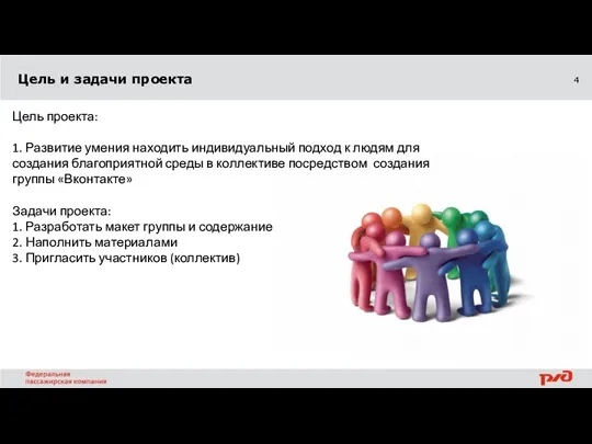 Цель и задачи проекта Цель проекта: 1. Развитие умения находить индивидуальный подход