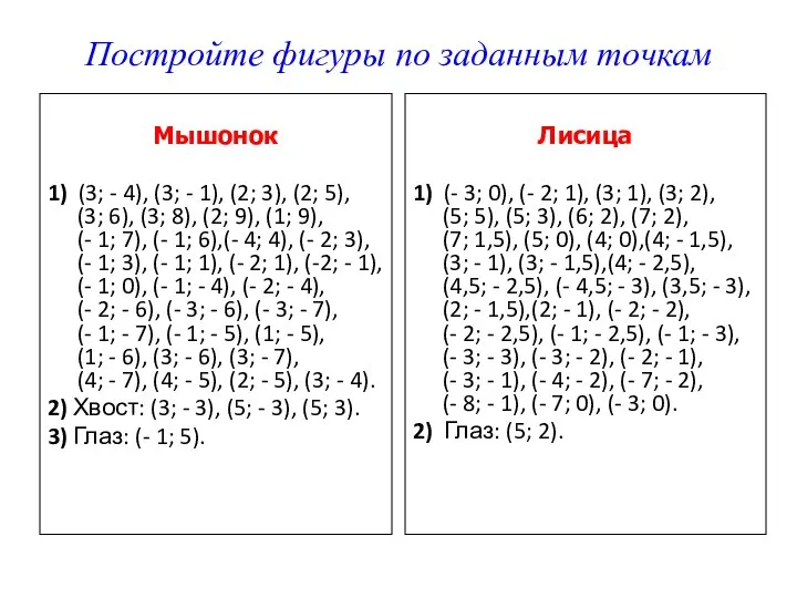 Постройте фигуры по заданным точкам Мышонок 1) (3; - 4), (3; -