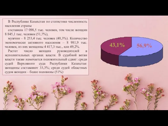 В Республике Казахстан по статистике численность населения страны составила 17 098,5 тыс.
