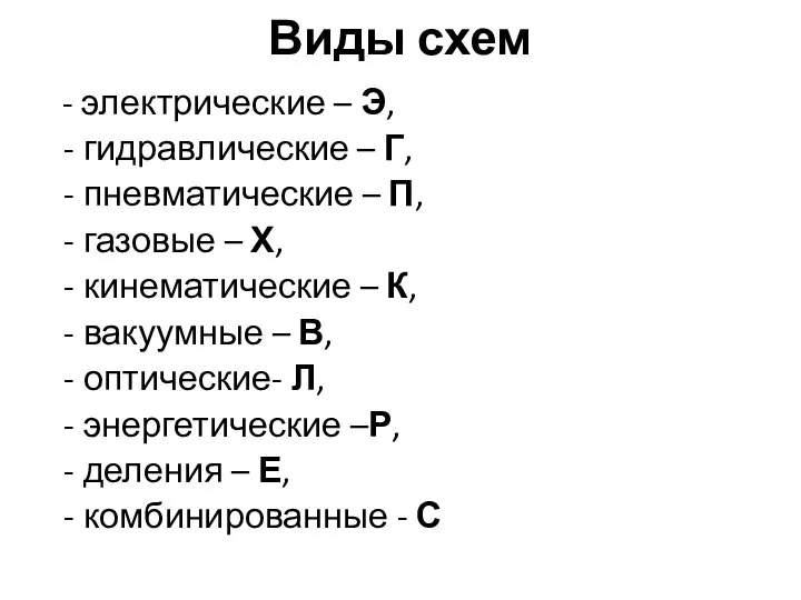 Виды схем - электрические – Э, - гидравлические – Г, - пневматические