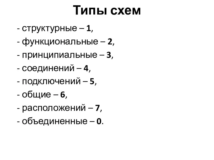 Типы схем - структурные – 1, - функциональные – 2, - принципиальные