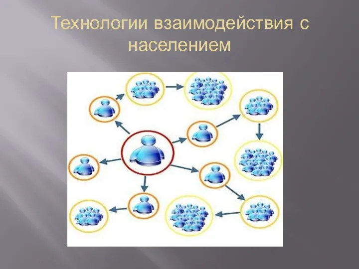 Технологии взаимодействия с населением