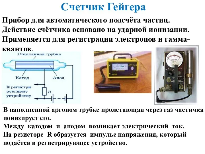 Счетчик Гейгера В наполненной аргоном трубке пролетающая через газ частичка ионизирует его.