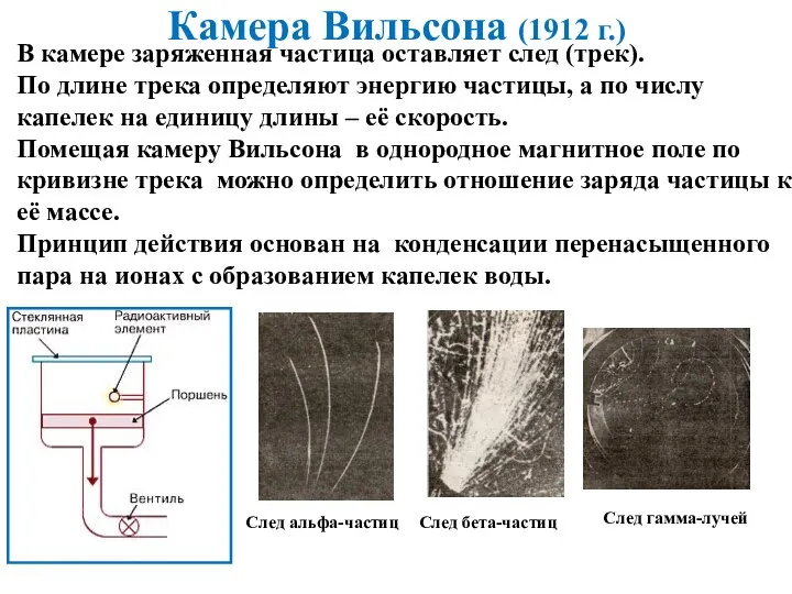 Камера Вильсона (1912 г.) В камере заряженная частица оставляет след (трек). По