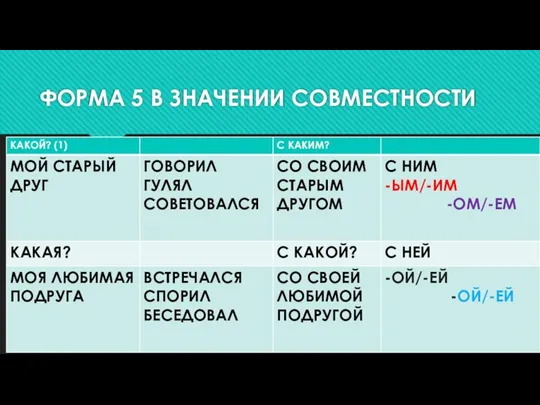 ФОРМА 5 В ЗНАЧЕНИИ СОВМЕСТНОСТИ