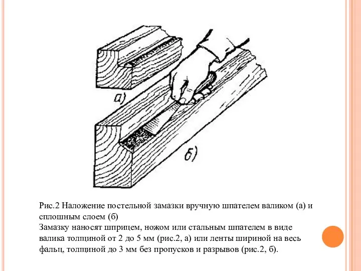 Рис.2 Наложение постельной замазки вручную шпателем валиком (а) и сплошным слоем (б)