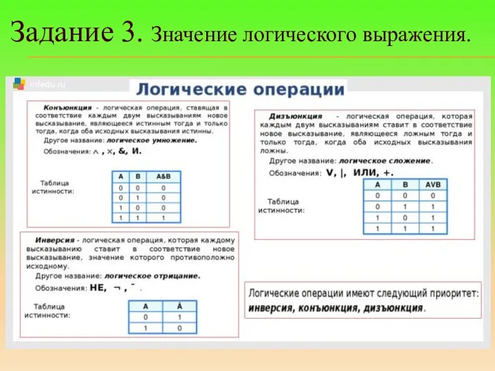 Задание 3. Значение логического выражения.