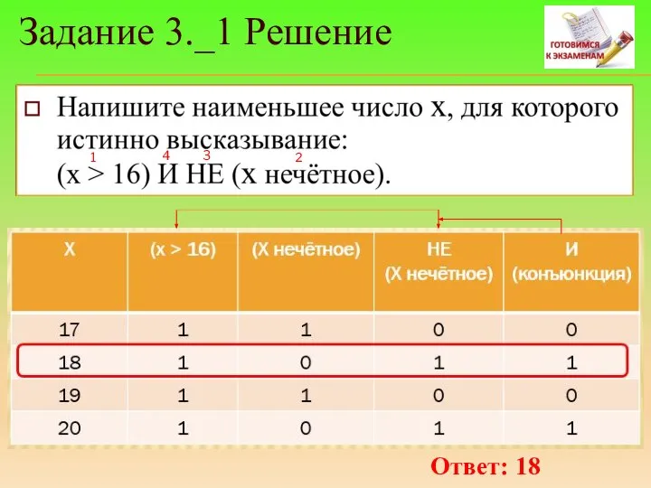 Задание 3._1 Решение Ответ: 18