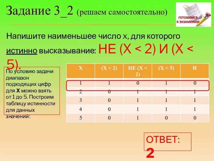 Напишите наименьшее число x, для которого истинно высказывание: НЕ (X Задание 3_2