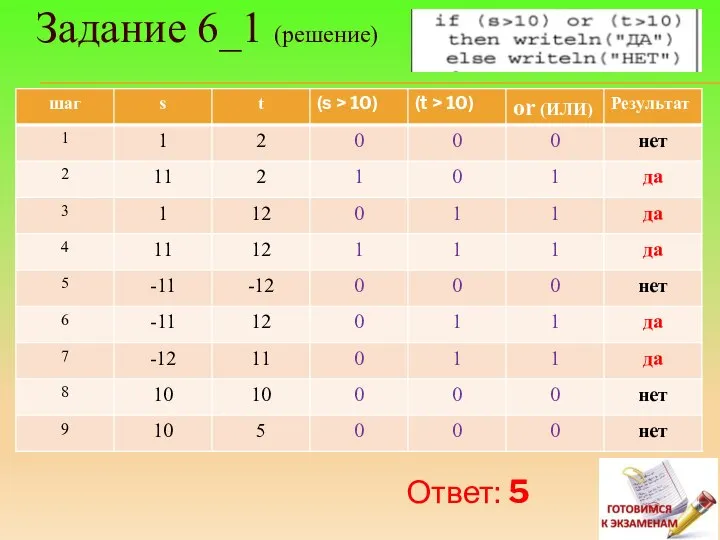 Задание 6_1 (решение) Ответ: 5