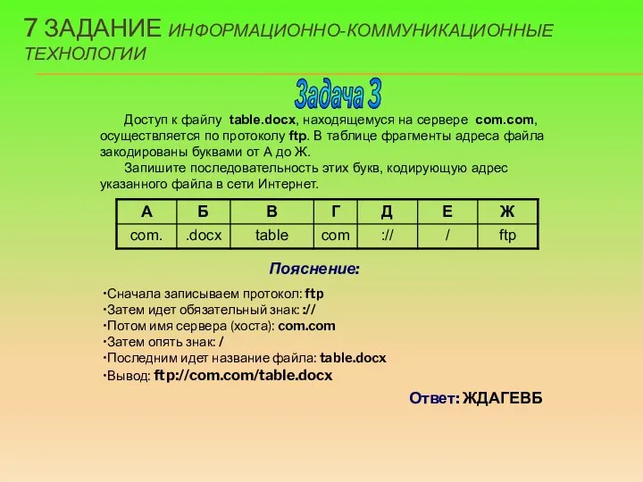 Задача 3 Пояснение: Доступ к файлу table.docx, находящемуся на сервере com.com, осуществляется