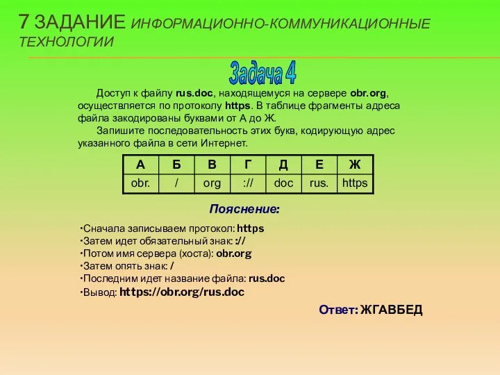 Задача 4 Пояснение: Доступ к файлу rus.doc, находящемуся на сервере obr.org, осуществляется