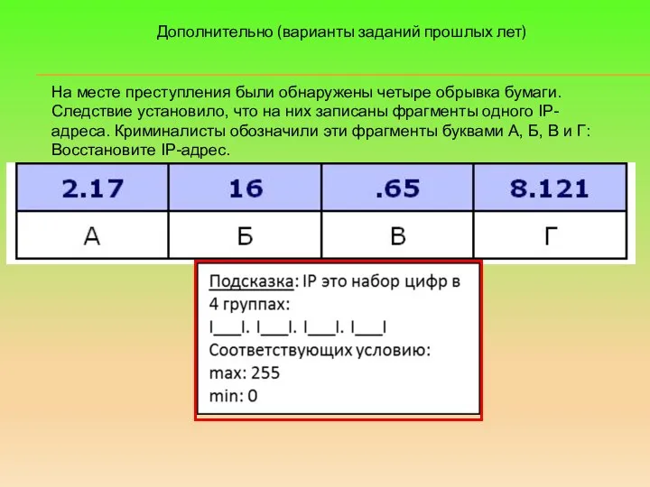 На месте преступления были обнаружены четыре обрывка бумаги. Следствие установило, что на