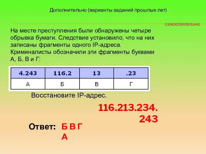 На месте преступления были обнаружены четыре обрывка бумаги. Следствие установило, что на