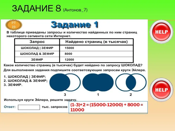 (1-3)+2 = (15000-12000) + 8000 = 11000 РТ 19 ЗАДАНИЕ 8 (Антонов_7)