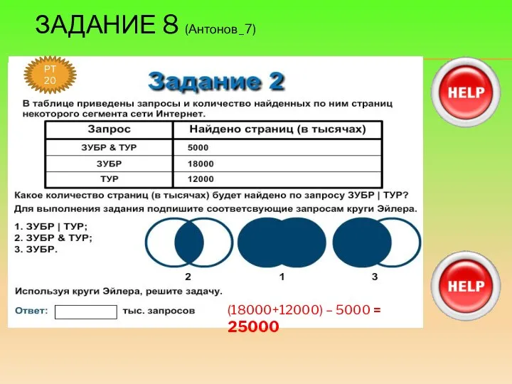 (18000+12000) – 5000 = 25000 РТ 20 ЗАДАНИЕ 8 (Антонов_7)