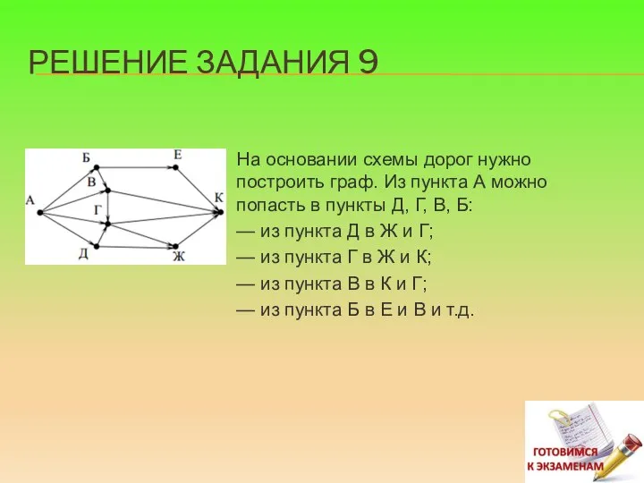 РЕШЕНИЕ ЗАДАНИЯ 9 На основании схемы дорог нужно построить граф. Из пункта