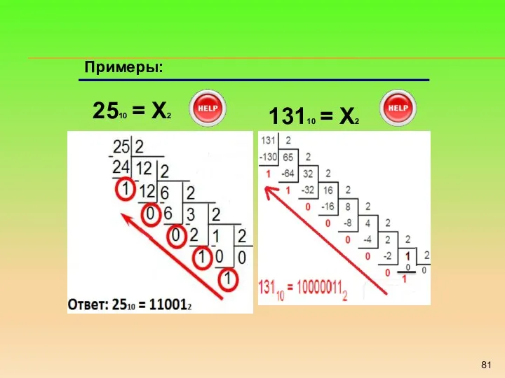 Примеры: 13110 = Х2 2510 = Х2