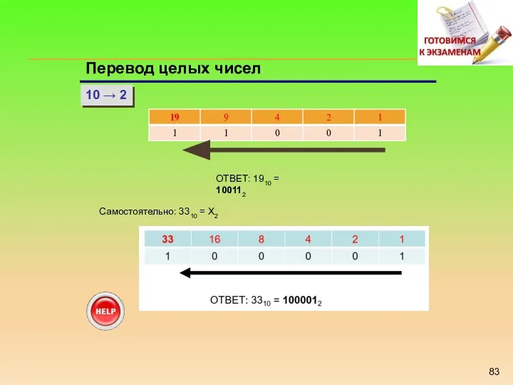 Перевод целых чисел 10 → 2 ОТВЕТ: 1910 = 100112 Самостоятельно: 3310 = Х2