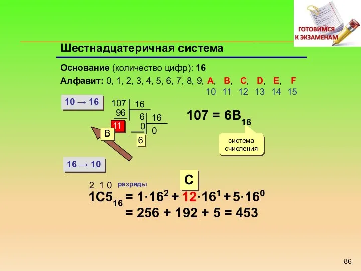 Шестнадцатеричная система Основание (количество цифр): 16 Алфавит: 0, 1, 2, 3, 4,