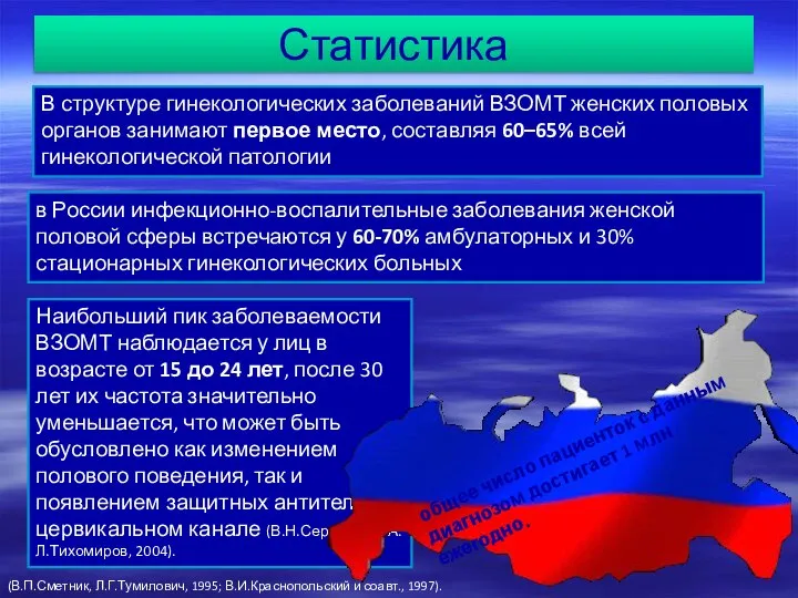 Наибольший пик заболеваемости ВЗОМТ наблюдается у лиц в возрасте от 15 до