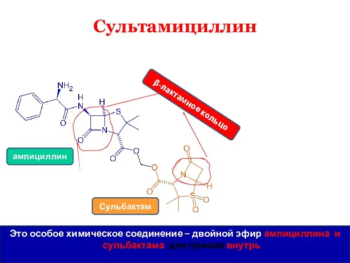 Сультамициллин ампициллин Сульбактам β-лактамное кольцо Это особое химическое соединение – двойной эфир