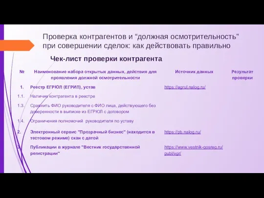 Проверка контрагентов и “должная осмотрительность” при совершении сделок: как действовать правильно Чек-лист проверки контрагента