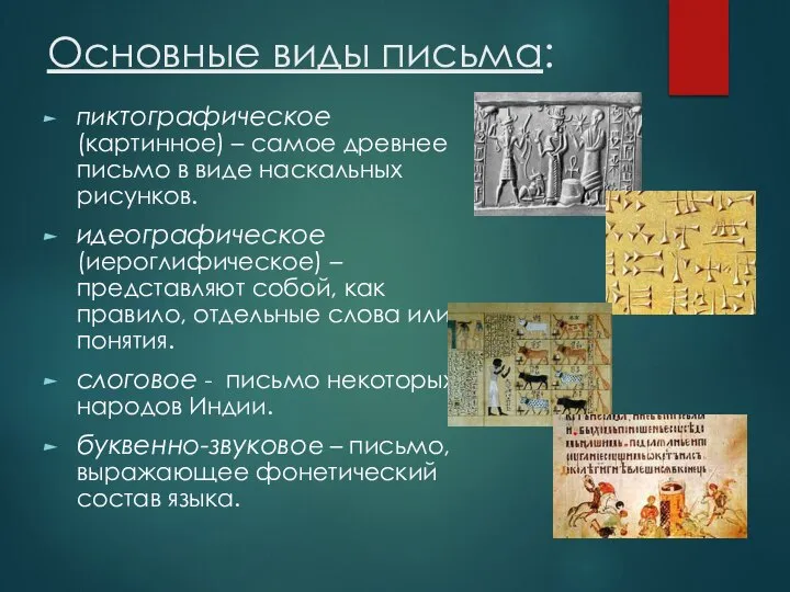 Основные виды письма: пиктографическое (картинное) – самое древнее письмо в виде наскальных