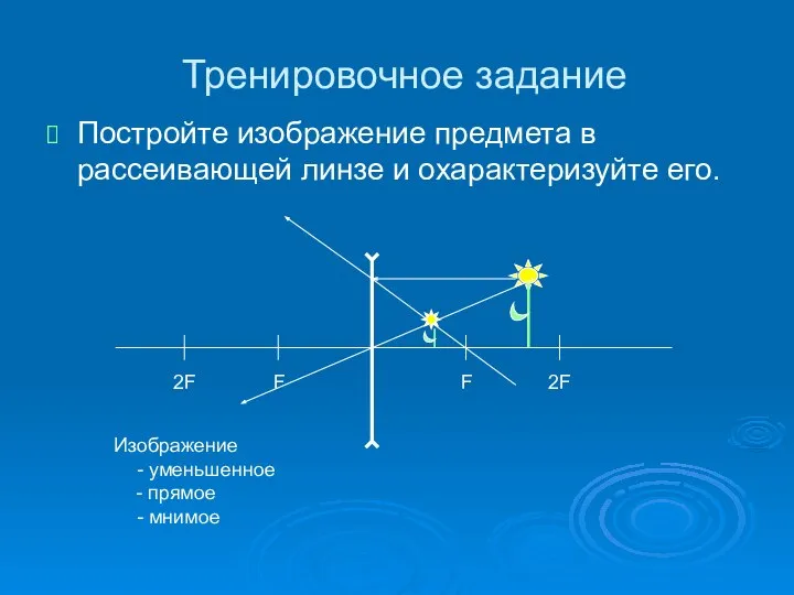 Тренировочное задание Постройте изображение предмета в рассеивающей линзе и охарактеризуйте его. F