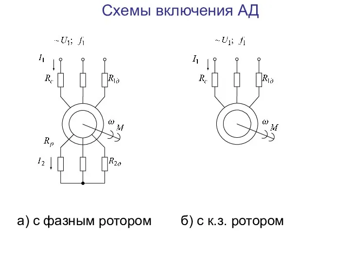 Схемы включения АД а) с фазным ротором б) с к.з. ротором