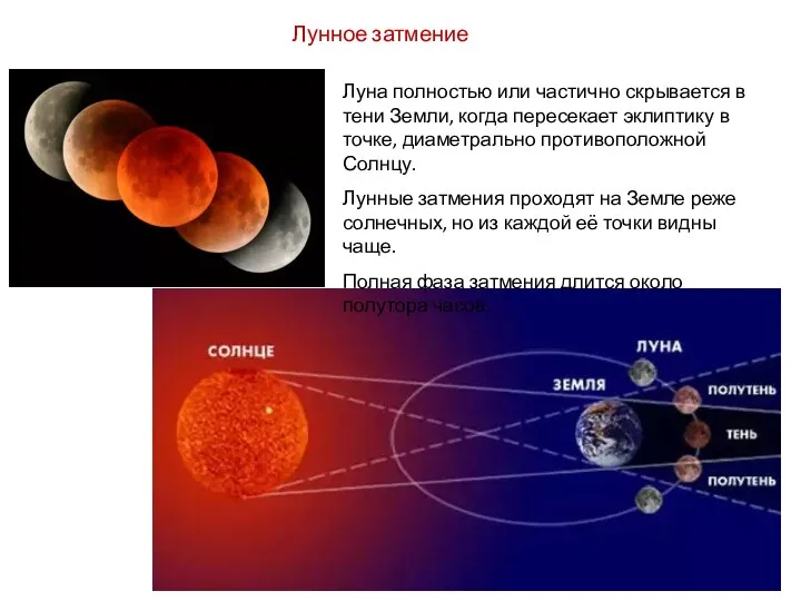 Лунное затмение Луна полностью или частично скрывается в тени Земли, когда пересекает