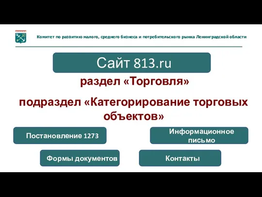 раздел «Торговля» подраздел «Категорирование торговых объектов» Комитет по развитию малого, среднего бизнеса