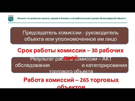 Председатель комиссии - руководитель объекта или уполномоченное им лицо Комитет по развитию