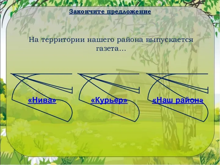 Закончите предложение На территории нашего района выпускается газета… «Наш район» «Курьер» «Нива»