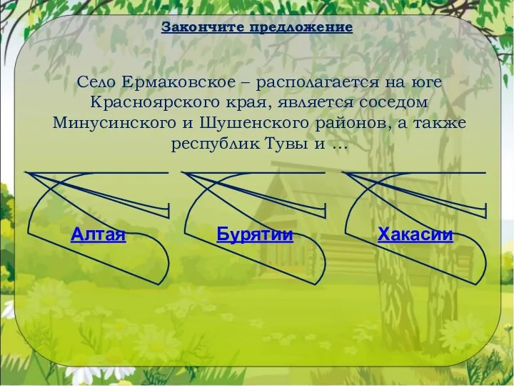 Закончите предложение Село Ермаковское – располагается на юге Красноярского края, является соседом