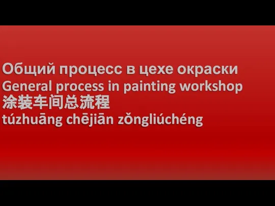 Общий процесс в цехе окраски General process in painting workshop 涂装车间总流程 túzhuāng chējiān zǒngliúchéng