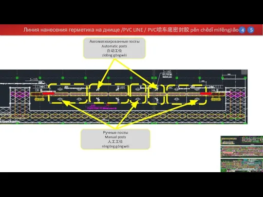 Линия нанесения герметика на днище /PVC LINE / PVC喷车底密封胶 pēn chēdǐ mìfēngjiāo