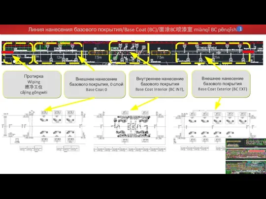 Линия нанесения базового покрытия/Base Coat (BC)/面涂BC喷漆室 miànqī BC pēnqīshì Протирка Wiping 擦净工位