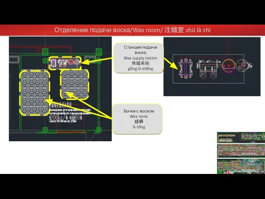 Отделение подачи воска/Wax room/ 注蜡室 zhù là shì 4 Станция подачи воска