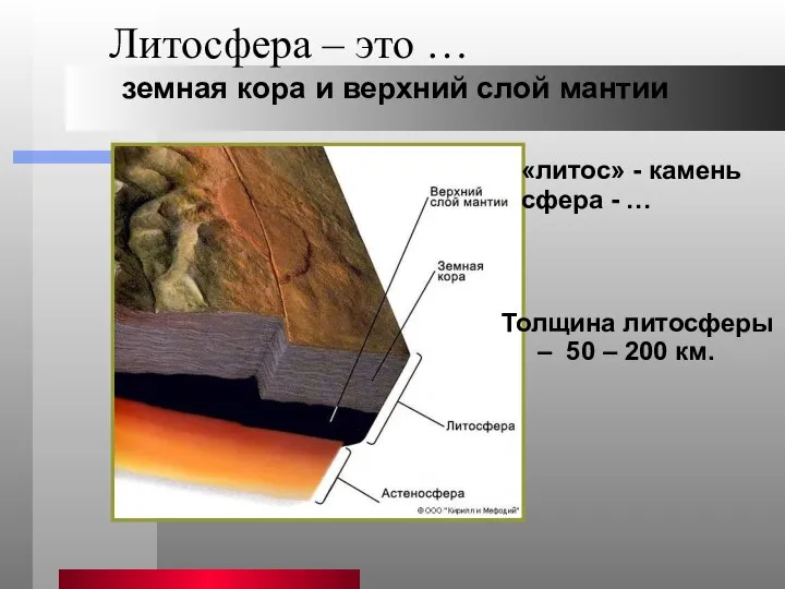 Литосфера – это … Толщина литосферы – 50 – 200 км. «литос»