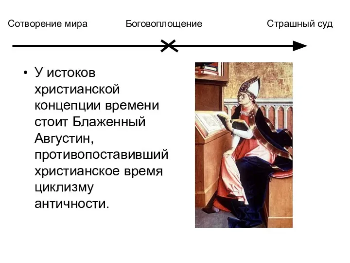 Сотворение мира Боговоплощение Страшный суд У истоков христианской концепции времени стоит Блаженный