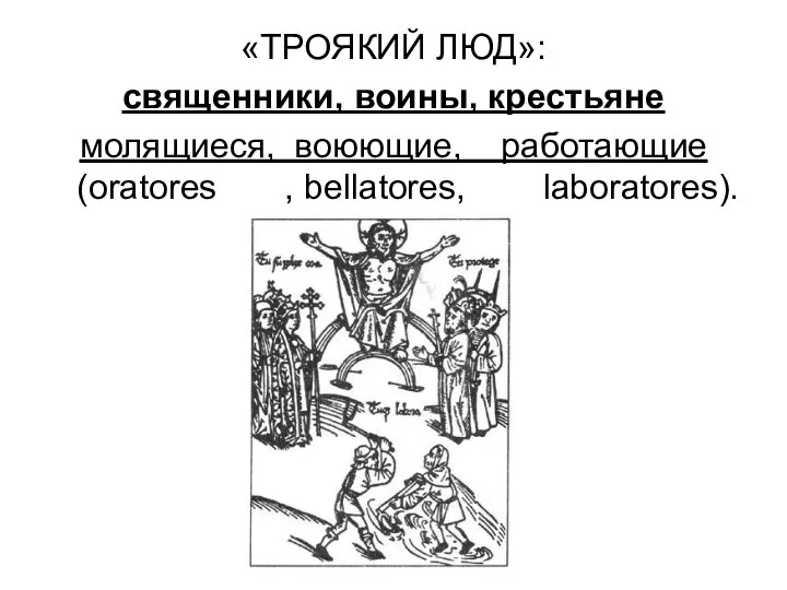 «ТРОЯКИЙ ЛЮД»: священники, воины, крестьяне молящиеся, воюющие, работающие (oratores , bellatores, laboratores).