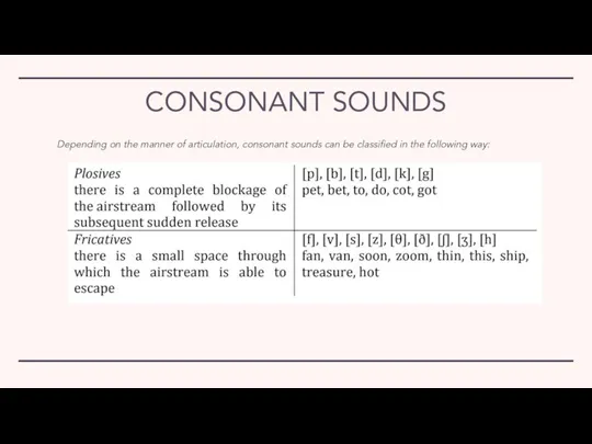 CONSONANT SOUNDS Depending on the manner of articulation, consonant sounds can be