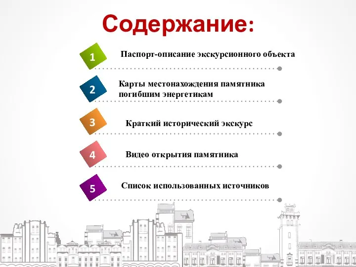 Содержание: Паспорт-описание экскурсионного объекта Список использованных источников Краткий исторический экскурс