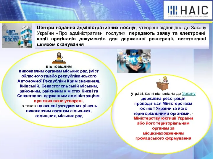 Центри надання адміністративних послуг, утворені відповідно до Закону України «Про адміністративні послуги»,