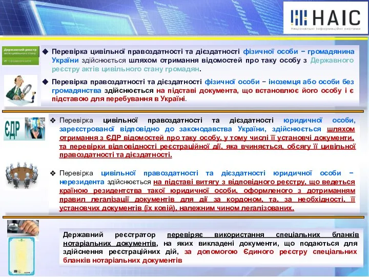 Перевірка цивільної правоздатності та дієздатності фізичної особи − громадянина України здійснюється шляхом